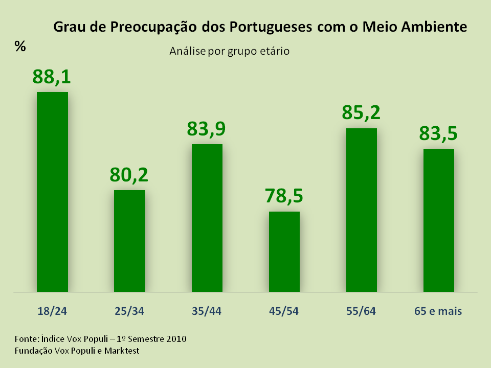 ferias6- Meio ambiente.png